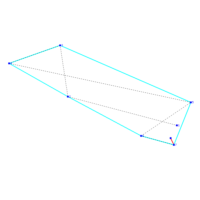 Flugauswertung